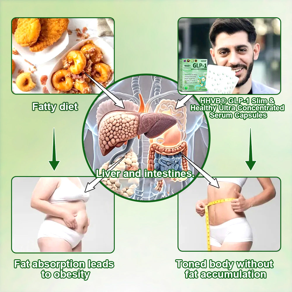 Persistence = Results! 30% HHVB discount for a limited time. Many users choose to purchase 6 boxes at a time (60 DAYS usage) as this not only stabilizes the results, but also allows them to take advantage of the awesome combo offer! ๐
