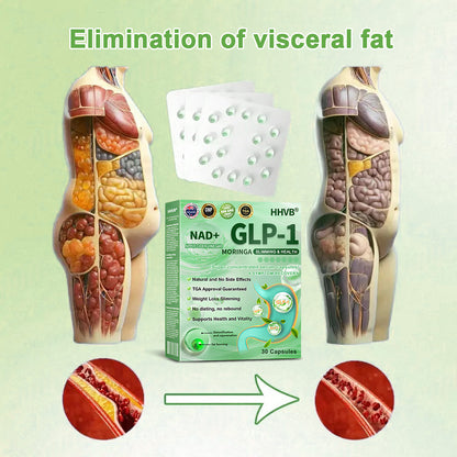 Persistence = Results! 30% HHVB discount for a limited time. Many users choose to purchase 6 boxes at a time (60 DAYS usage) as this not only stabilizes the results, but also allows them to take advantage of the awesome combo offer! 👍